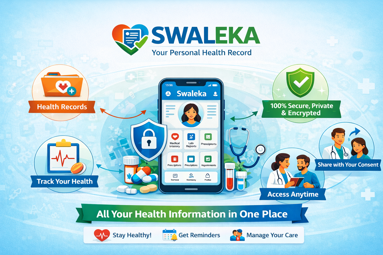 Original Swaleka personal health record illustration with a health records dashboard and sharing by consent